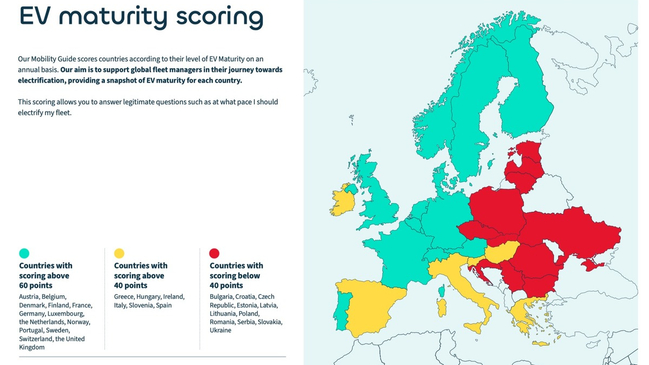 Übersicht EV-Reife in verschiedenen europäischen Ländern.