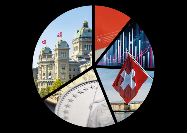 portal statistik schweiz.png