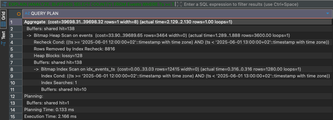 Abfragedauer mit BRIN-Index (Bild 2) 