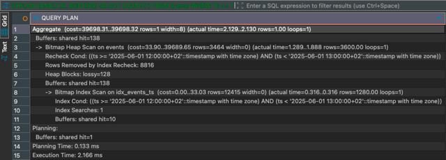 Abfragedauer mit BRIN-Index (Bild 2) 