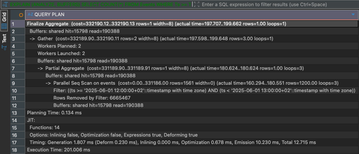 Abfragedauer ohne BRIN-Index (Bild 1) 