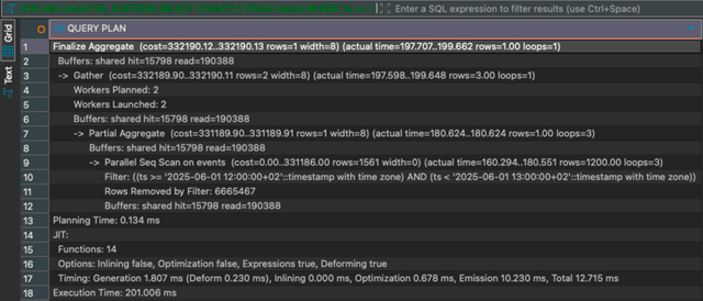 Abfragedauer ohne BRIN-Index (Bild 1) 