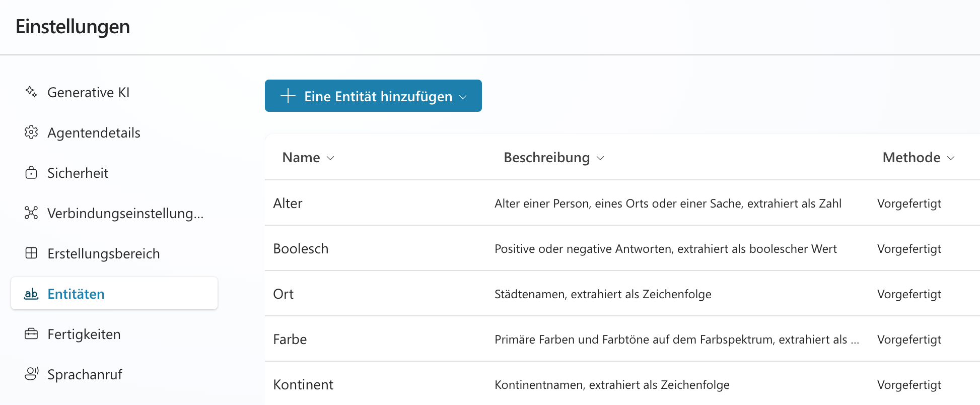 Microsoft stellt Prebuilt-Entitäten bereit und verwaltet sie; der Entwickler kann diese nicht direkt bearbeiten oder ändern (Bild 1)