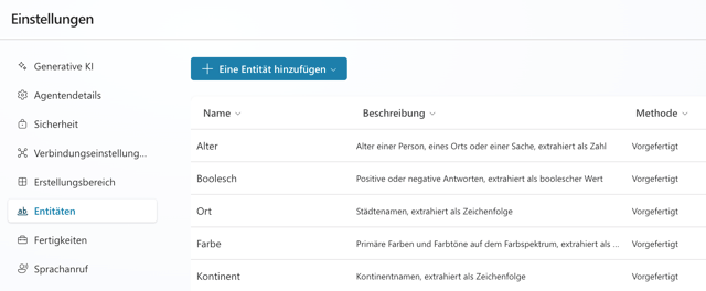 Microsoft stellt Prebuilt-Entitäten bereit und verwaltet sie; der Entwickler kann diese nicht direkt bearbeiten oder ändern (Bild 1)