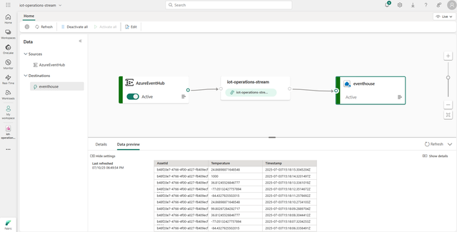 Microsoft Fabric Data Flow (Bild 2) 