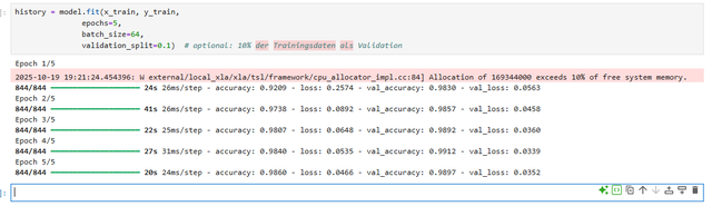 Modelltraining – Ausgabe Jupyter Notebook (Bild 6)
