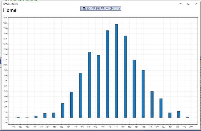 Das Histogramm steht bereit (Bild 8)