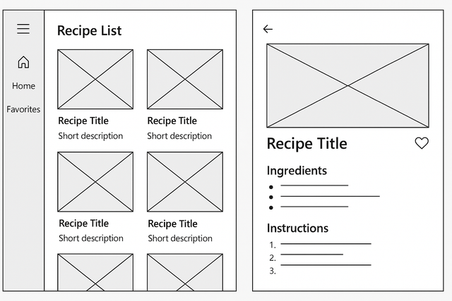 Erster Entwurf der Oberfläche (Wireframe) (Bild 1)