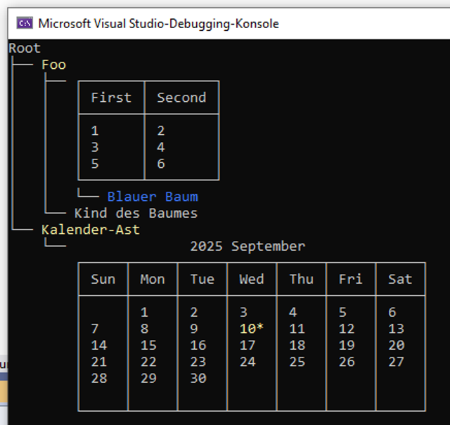 Spectre.Console kann sehr komplexe Screens generieren (Bild 7)