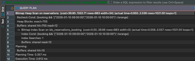 Der GiST-Index verbessert die Abfrage (Bild 2)