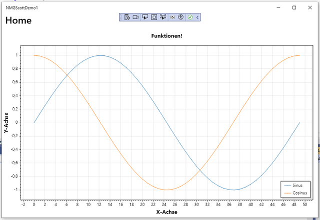 Die „didaktischen Erweiterungen“ verliefen erfolgreich (Bild 4)