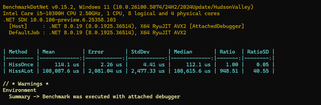Tausend Fauchvorgänge brauchen 948-mal so viel Zeit wie eine alleinstehende Wefzerei (Bild 3)