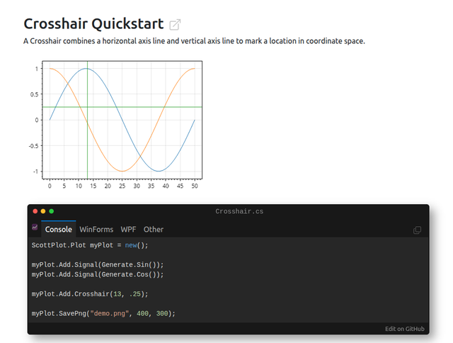 Speisekarte für das Diagramm (Bild 6)