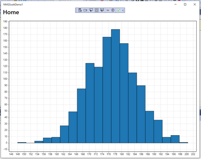 Das finale Histogramm (Bild 9)