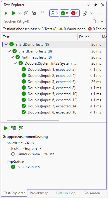 Erfolgreiche Testausführung in Visual Studio (Bild 1)