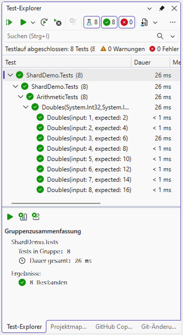 Erfolgreiche Testausführung in Visual Studio (Bild 1)