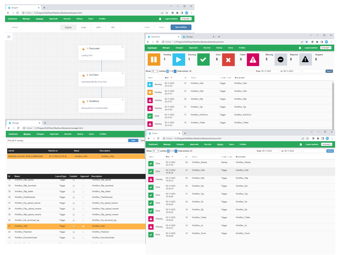 Wexflow: .NET Open Source Workflow-Engine | DWX Developer World