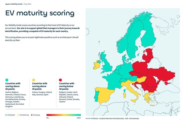 Übersicht EV-Reife in verschiedenen europäischen Ländern.