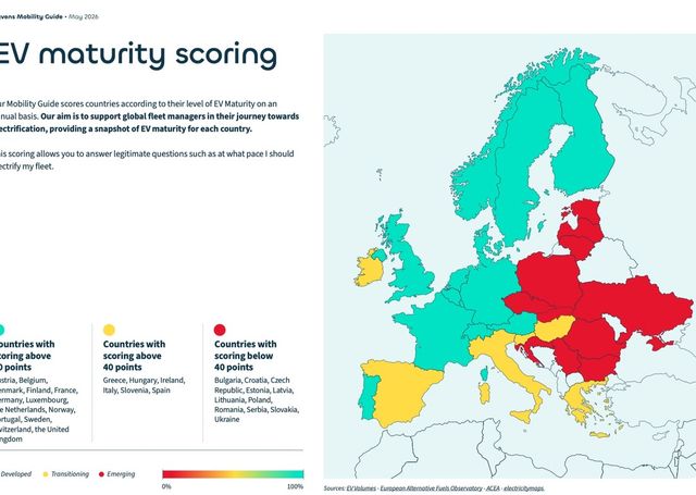 Übersicht EV-Reife in verschiedenen europäischen Ländern.