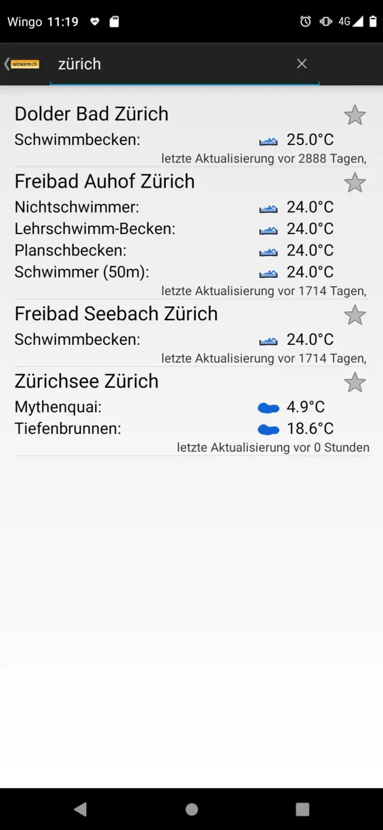Wiewarm.ch für Android