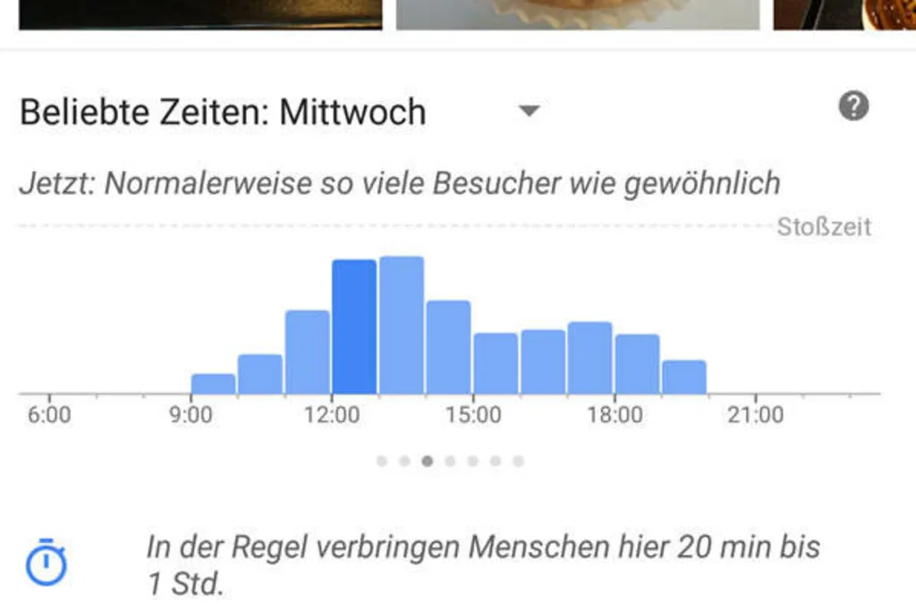 Eine Säulengrafik zeigt die Publikumsdichte an einem bestimmten Ort