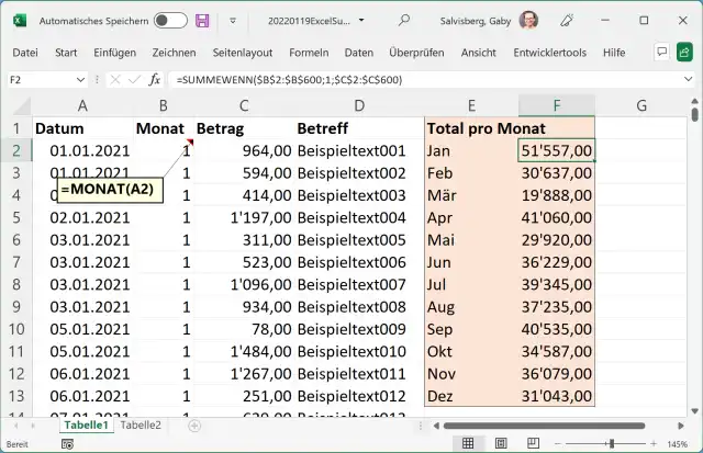 Die fertigen Excel-Formeln