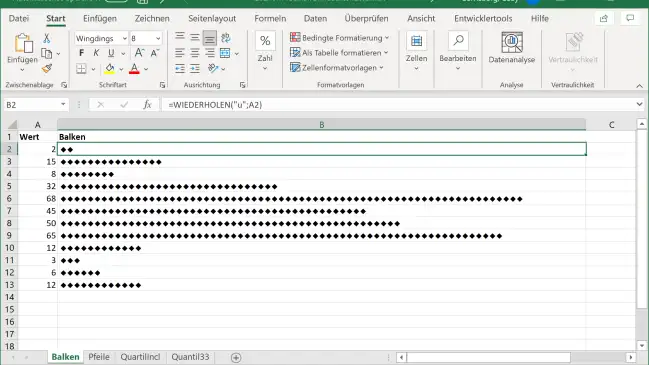 Screenshot Excel-Tabelle mit aus Sonderzeichen erstellen Balken