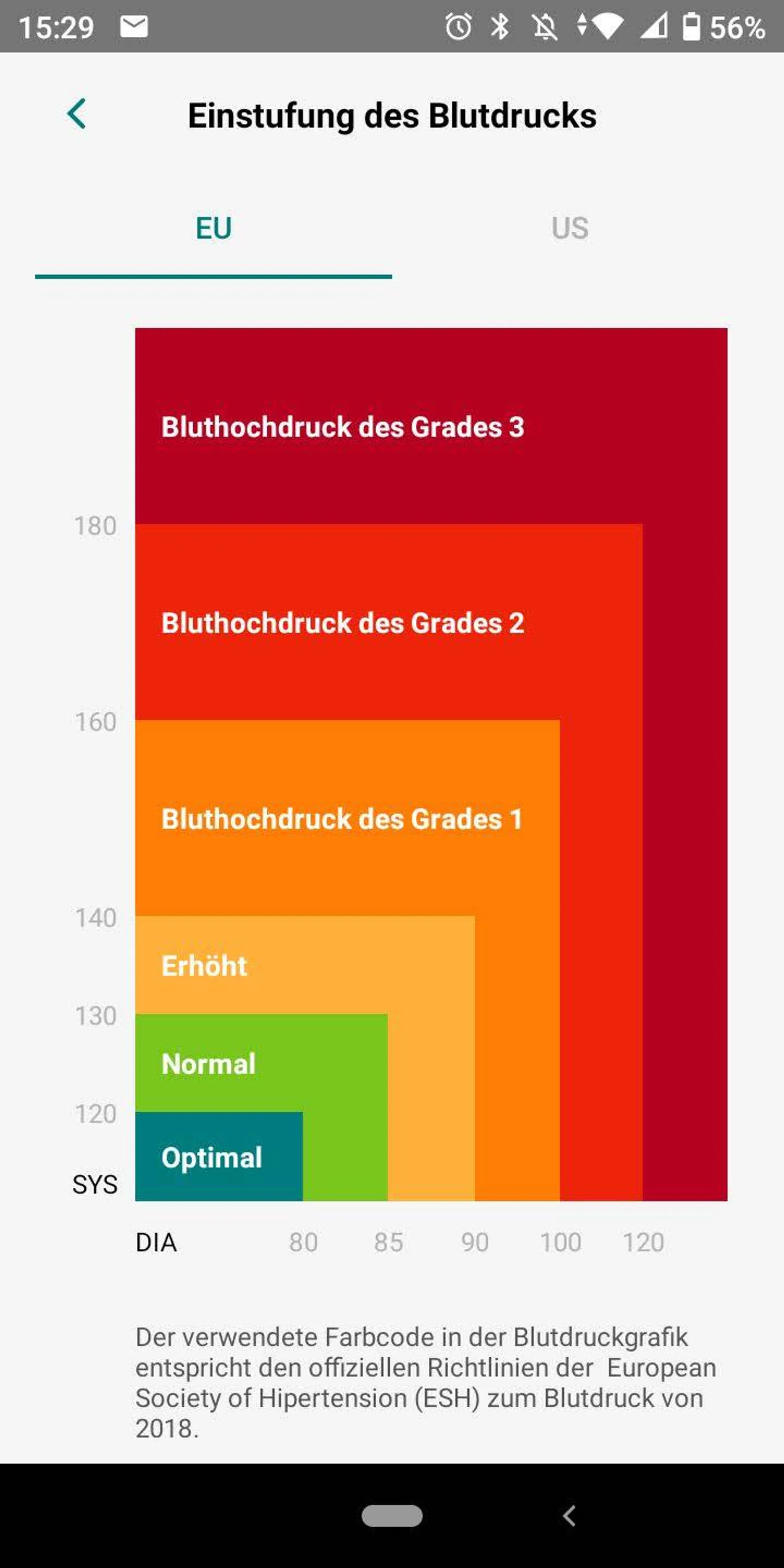 Screenshots Tune-In-App