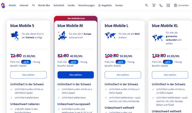 Preisübersicht mit Sparpotenzial von Young Benefit von Swisscom