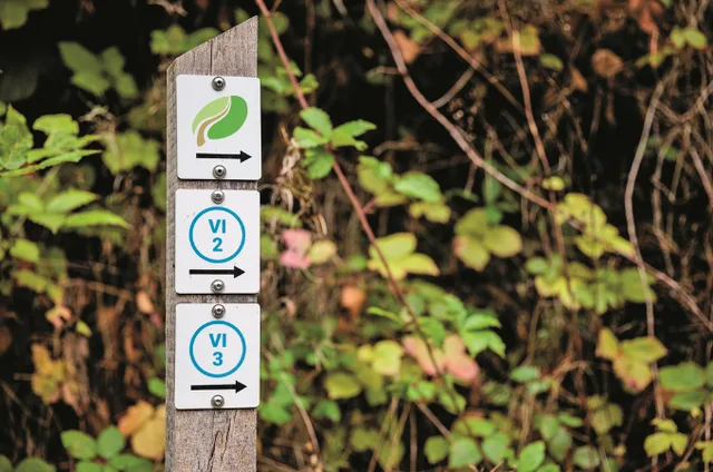 Wanderweg Beschilderung