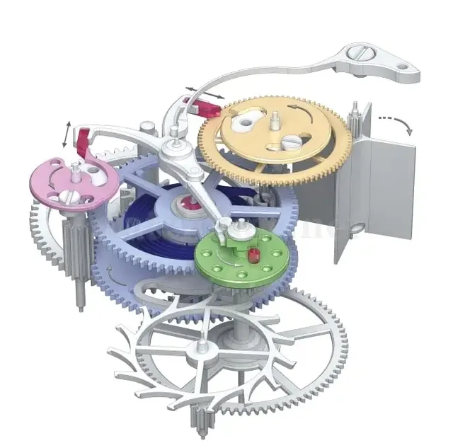 lange_zeitwerk_constant_force