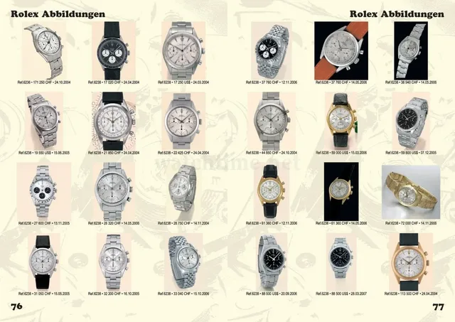 Preisfuehrer_Patek_Rolex_76-77