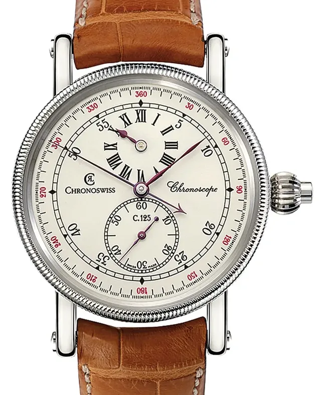 Chronoswiss Chronoscope