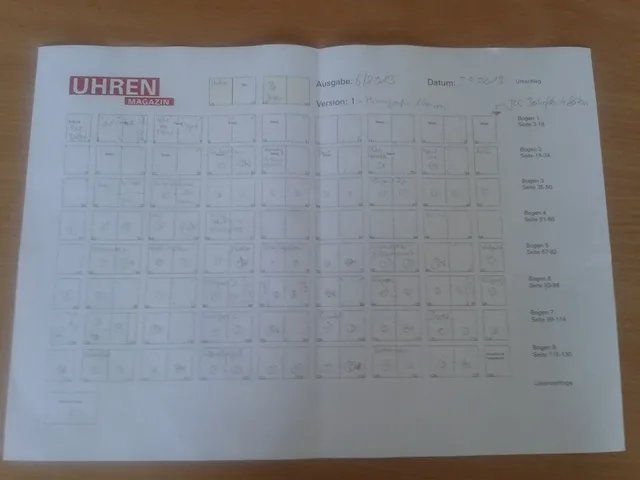 Der Heftplan für Heft 6