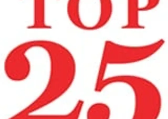 25_meistgesuchte_Uhrenmarken_Beitragsbild_neu