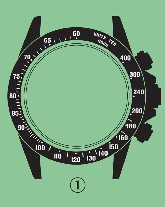 Rätselhaft: Zu welchem Modell gehört diese Lünette?