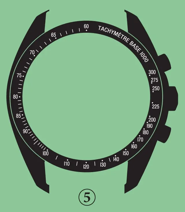 Rätselhaft: Zu welchem Modell gehört diese Lünette?