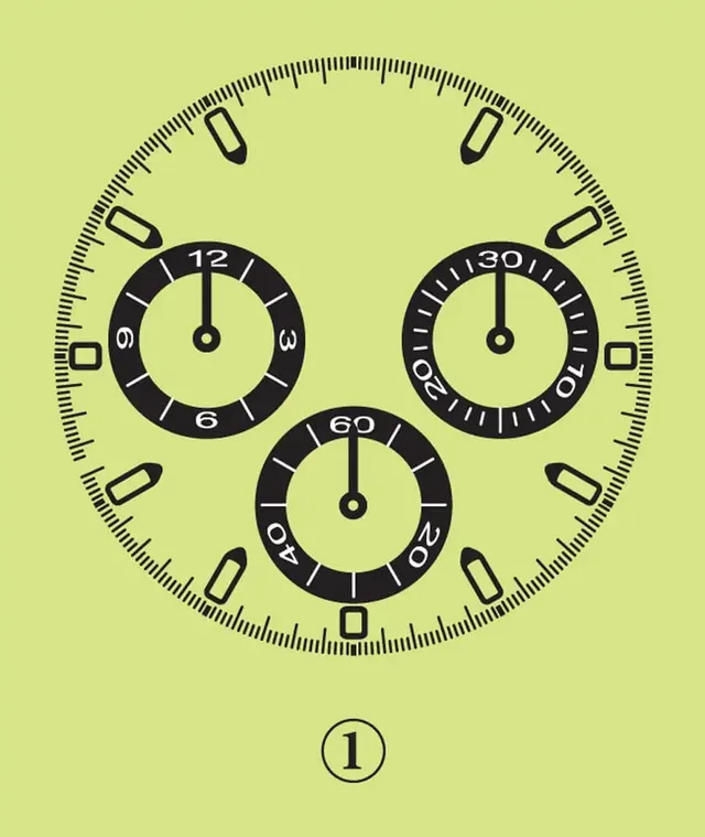 Zifferblatt #1: Erkennen Sie es?