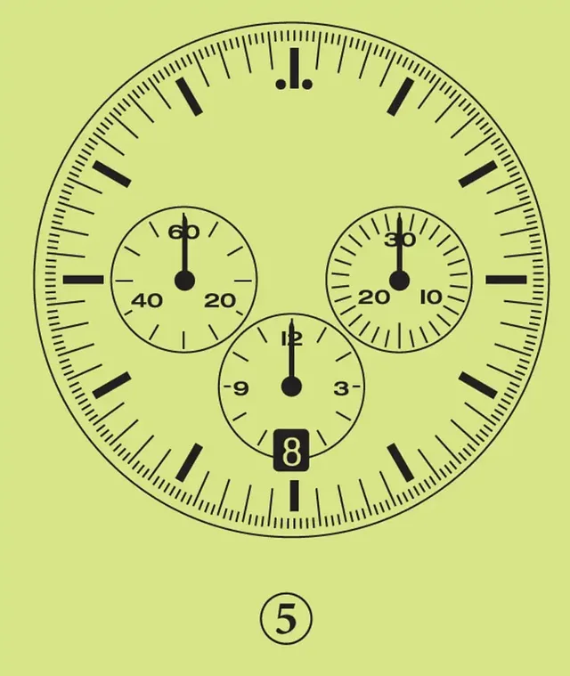 Zifferblatt #6: Erkennen Sie es?