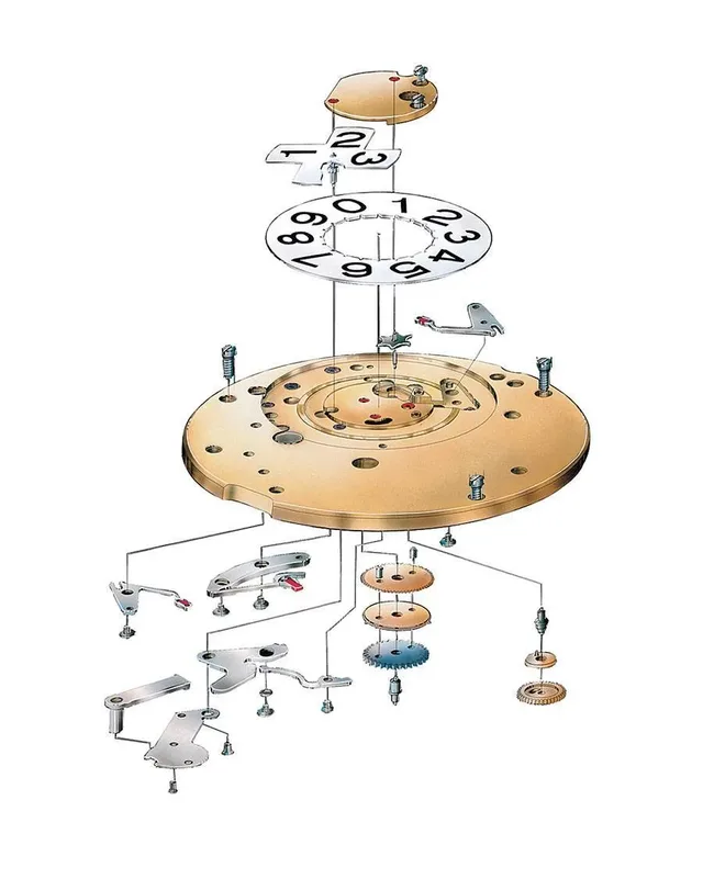 A. Lange und Söhne: Explosionszeichnung Uhrwerk