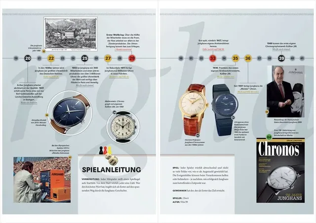 Uhrenmarke Junghans Spiel aus Chronos 5.2015