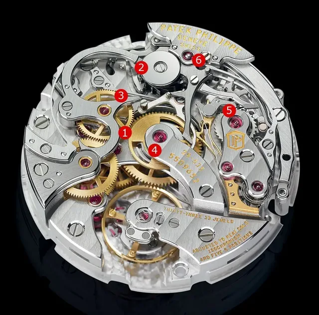 Patek Philippe Kaliber CH 29-535