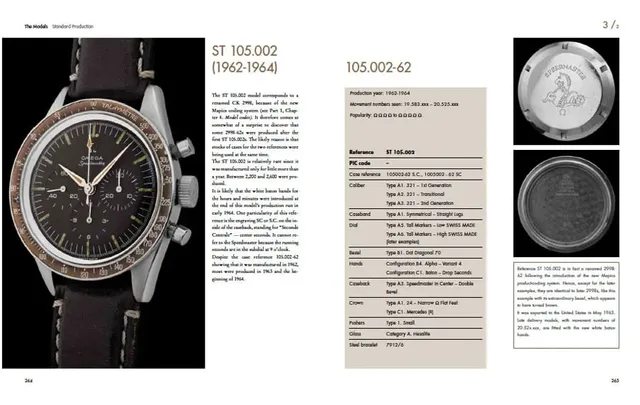 Auszug aus dem Nachschlagewerk für Omega Speedmaster, das Buch "Moonwatch Only"