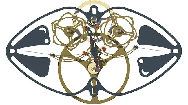 Konstant-Kraft-Mechanismus
