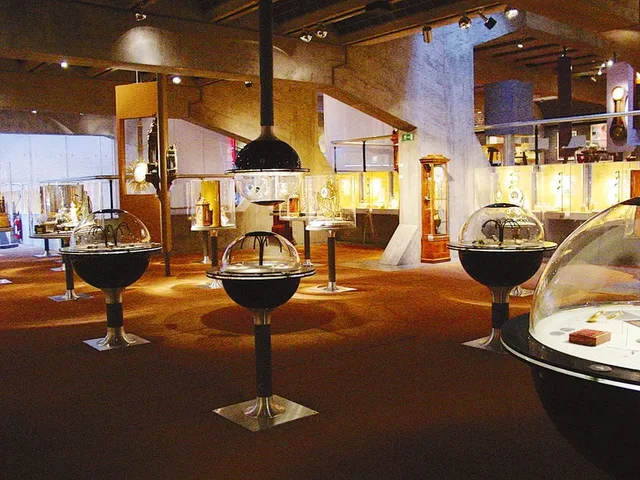 Internationales Uhrenmuseum, La Chaux-de-Fonds