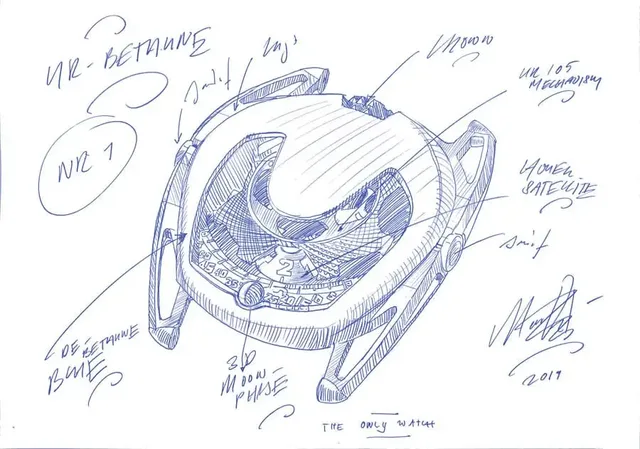 DeBethune und Urwerk: Moon Satellite Only Watch 2019