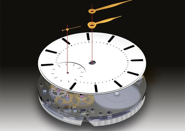 Ein mechanisches Uhrwerk besteht aus mehreren Baugruppen