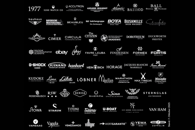 Die Aussteller der WatchTime Düsseldorf 2025