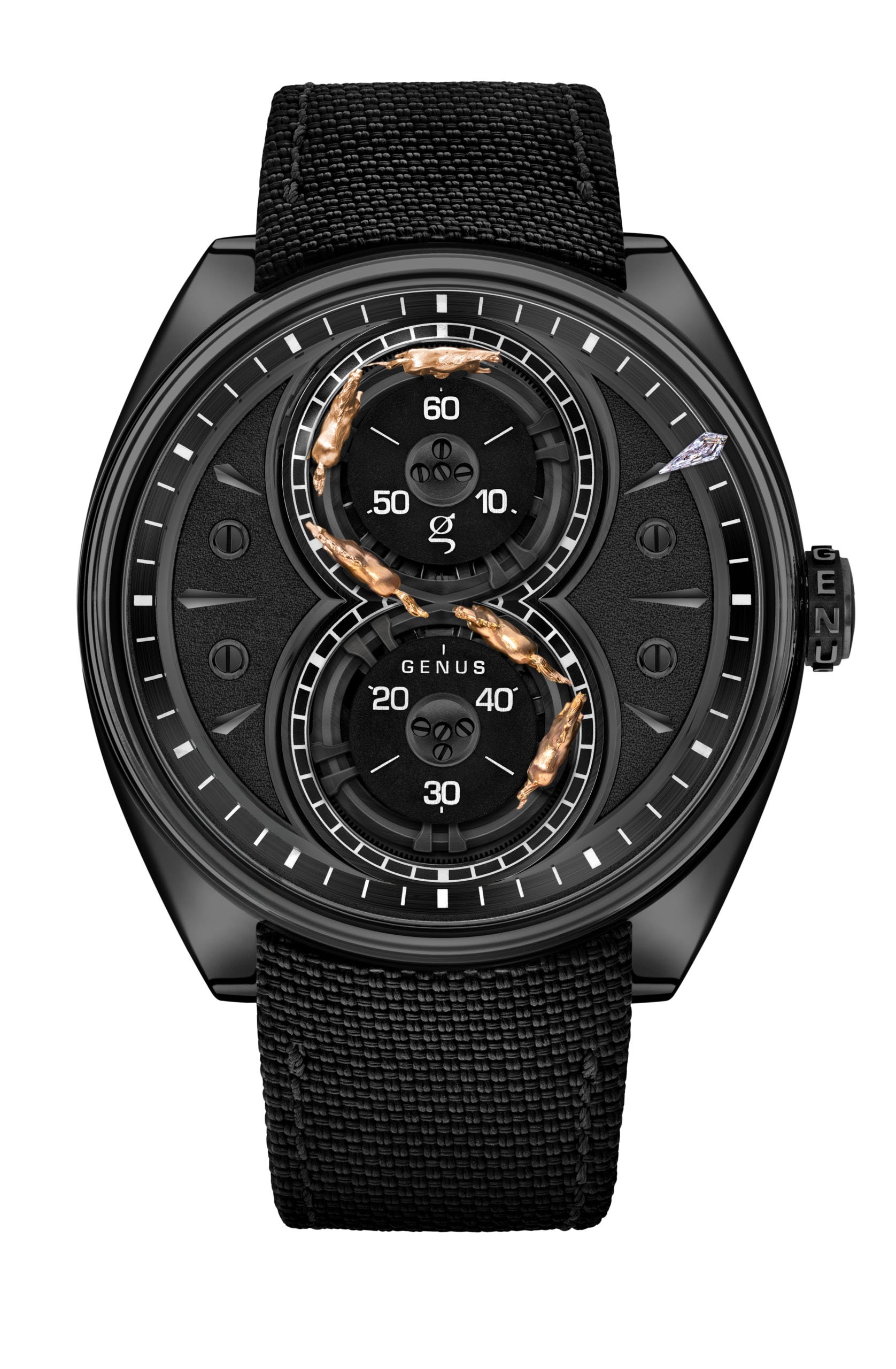 Genus: GNS2 Eternal Gallop in Titan