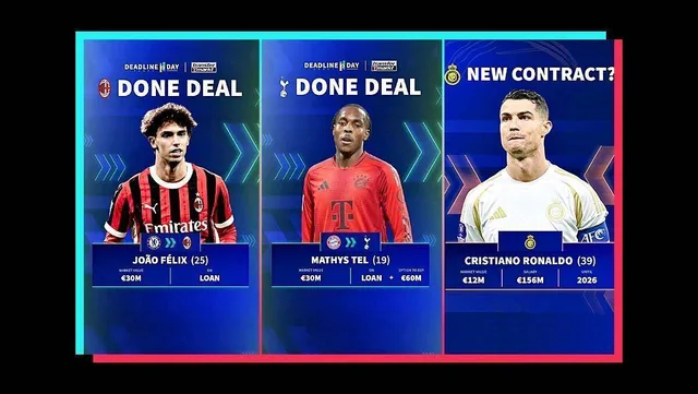 Transfermarkt ist immer nah dran am Fussballgeschehen.